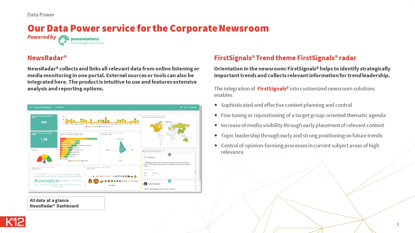 Data in the corporate newsroom, powered by pressrelations